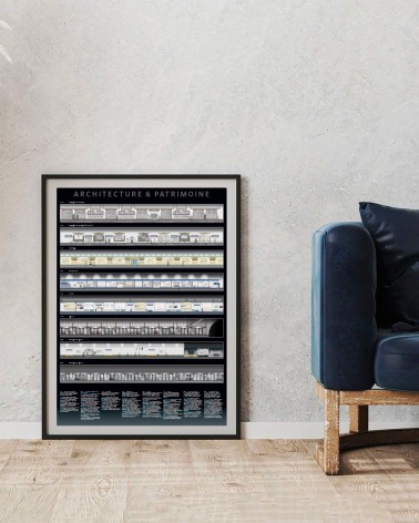 Poster "Architecture & Patrimoine"